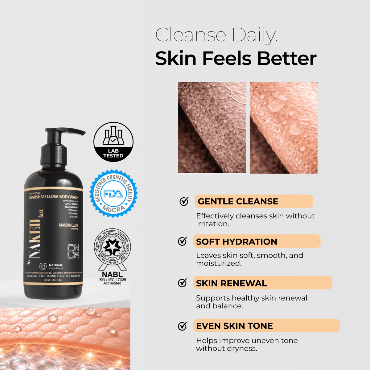 Marshmallow Body Wash for Soft & Revitalized Skin | 300g