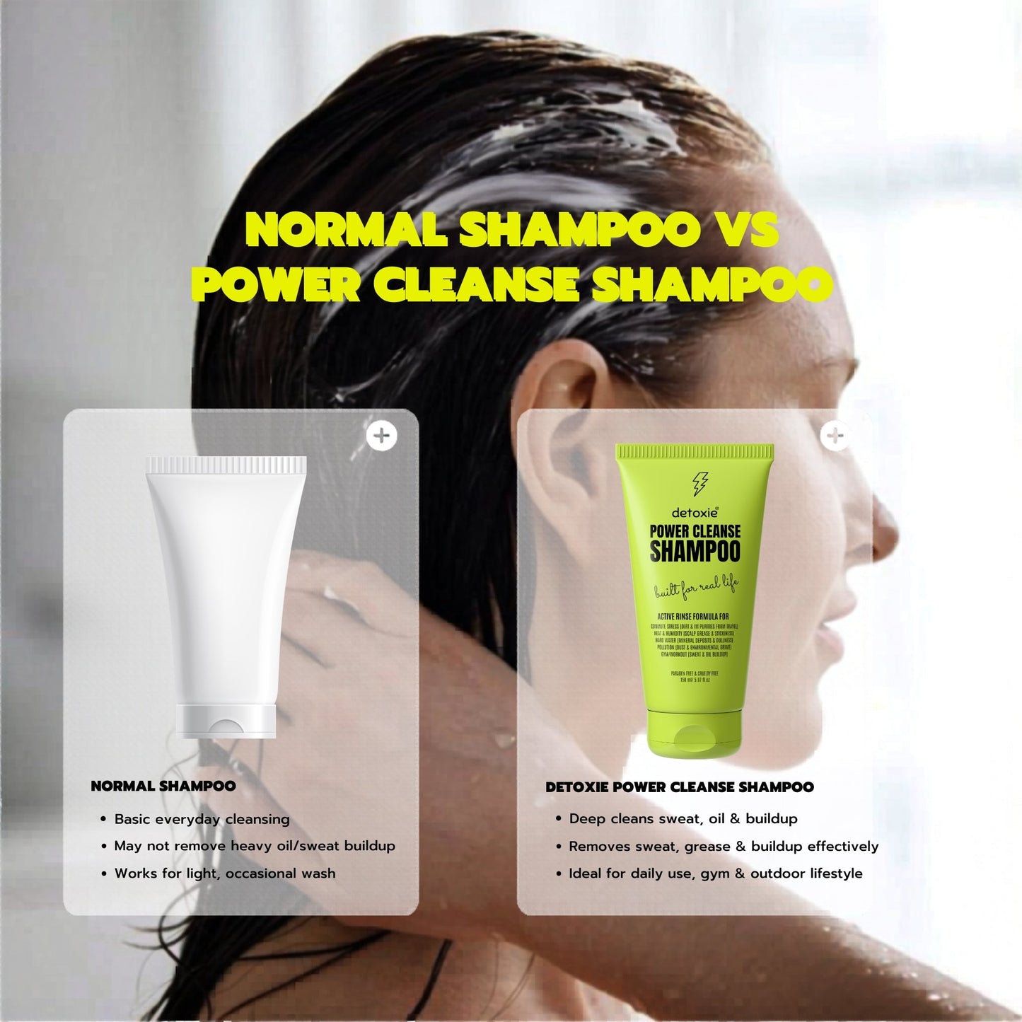 Power Cleanse Shampoo - 150ml