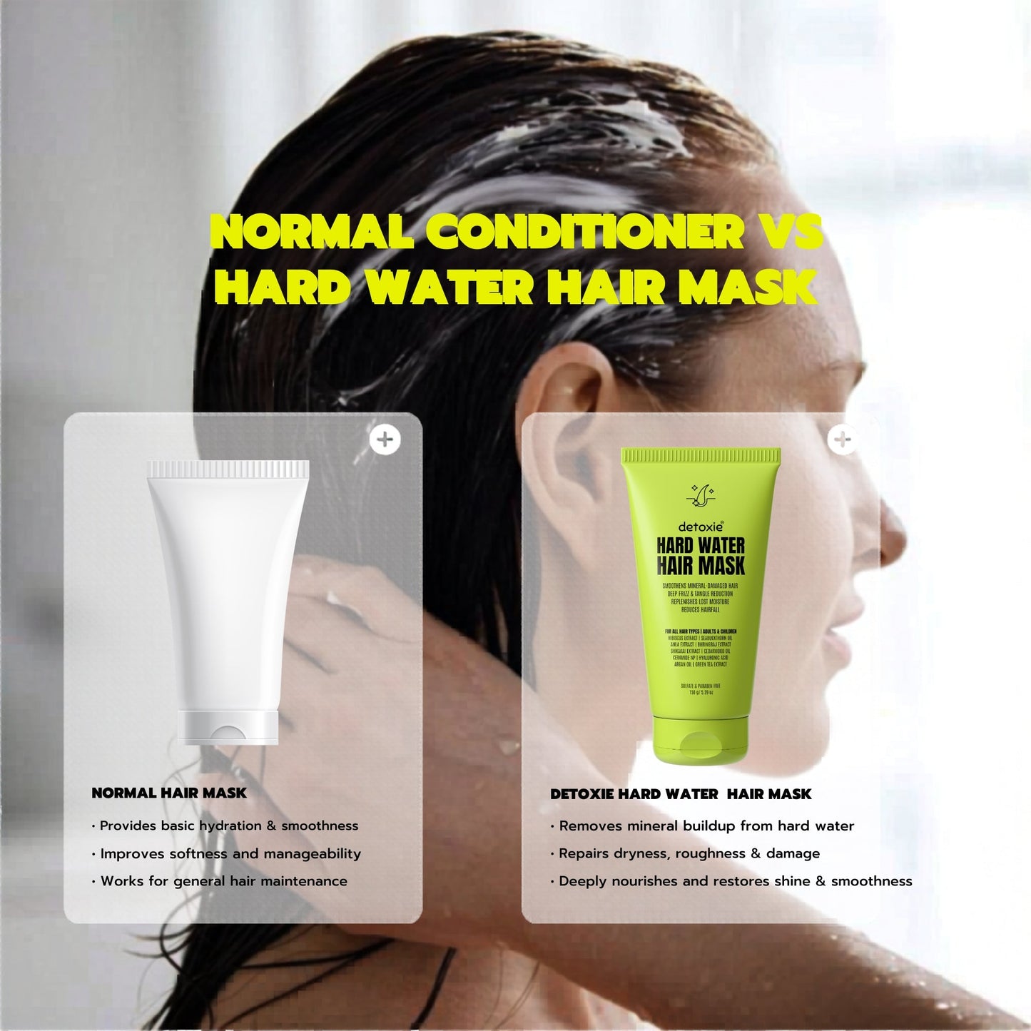 Hard Water Hair Mask - 150g