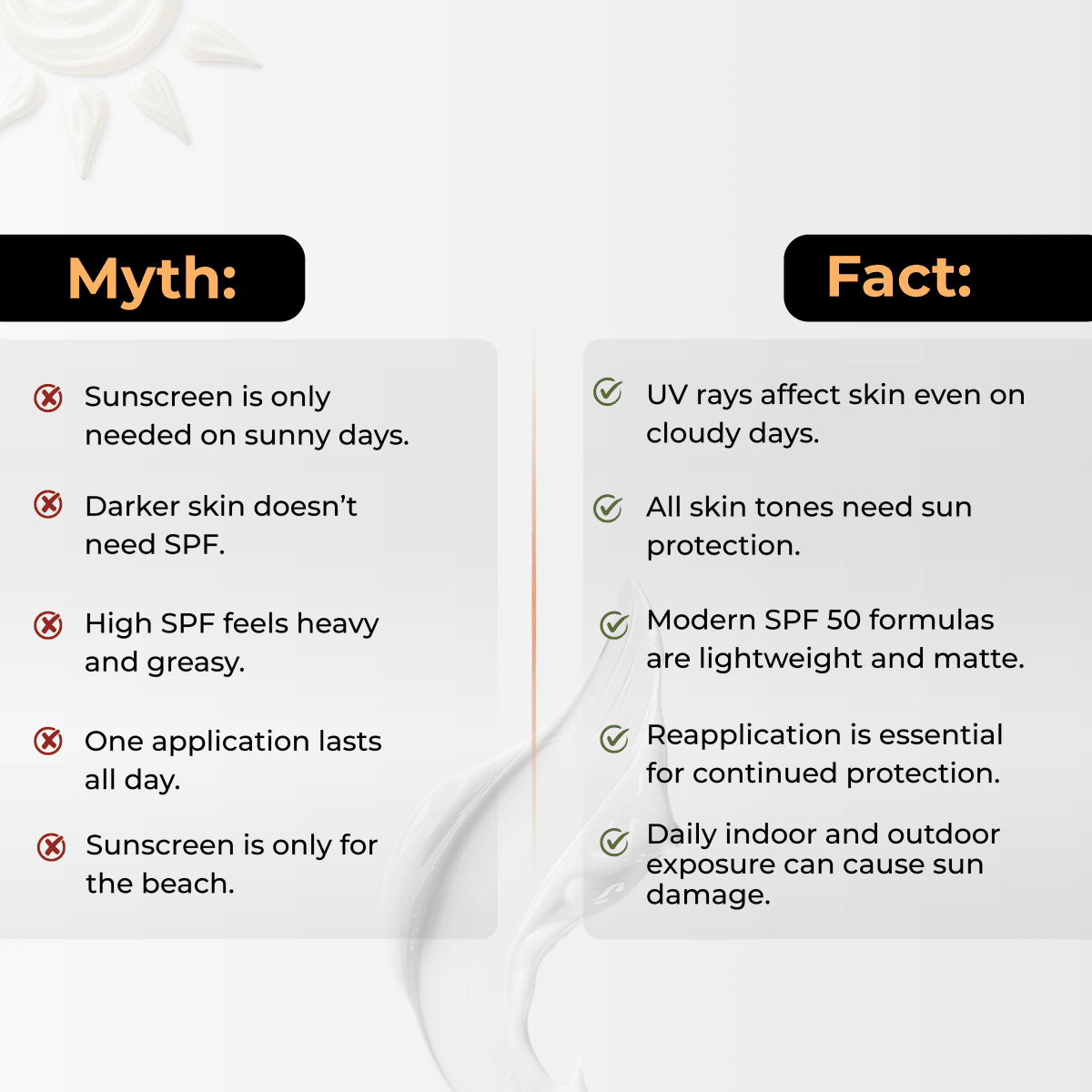 Multivitamin SPF 50 Sunscreen for Sun Protection | 50gm