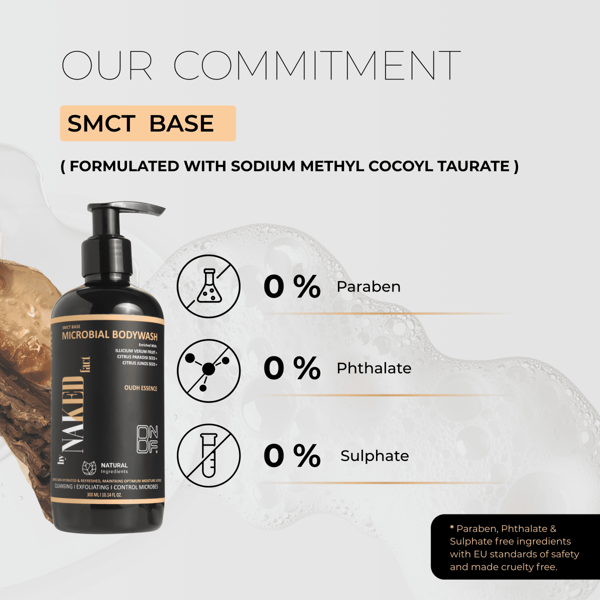 SMCT Base OUD Bodywash - Removes Tan, Fights Body Acne, Strawberry Skin | 300g