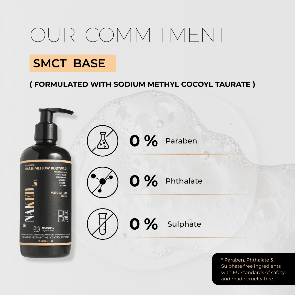 Marshmallow Body Wash for Soft & Revitalized Skin | 300g