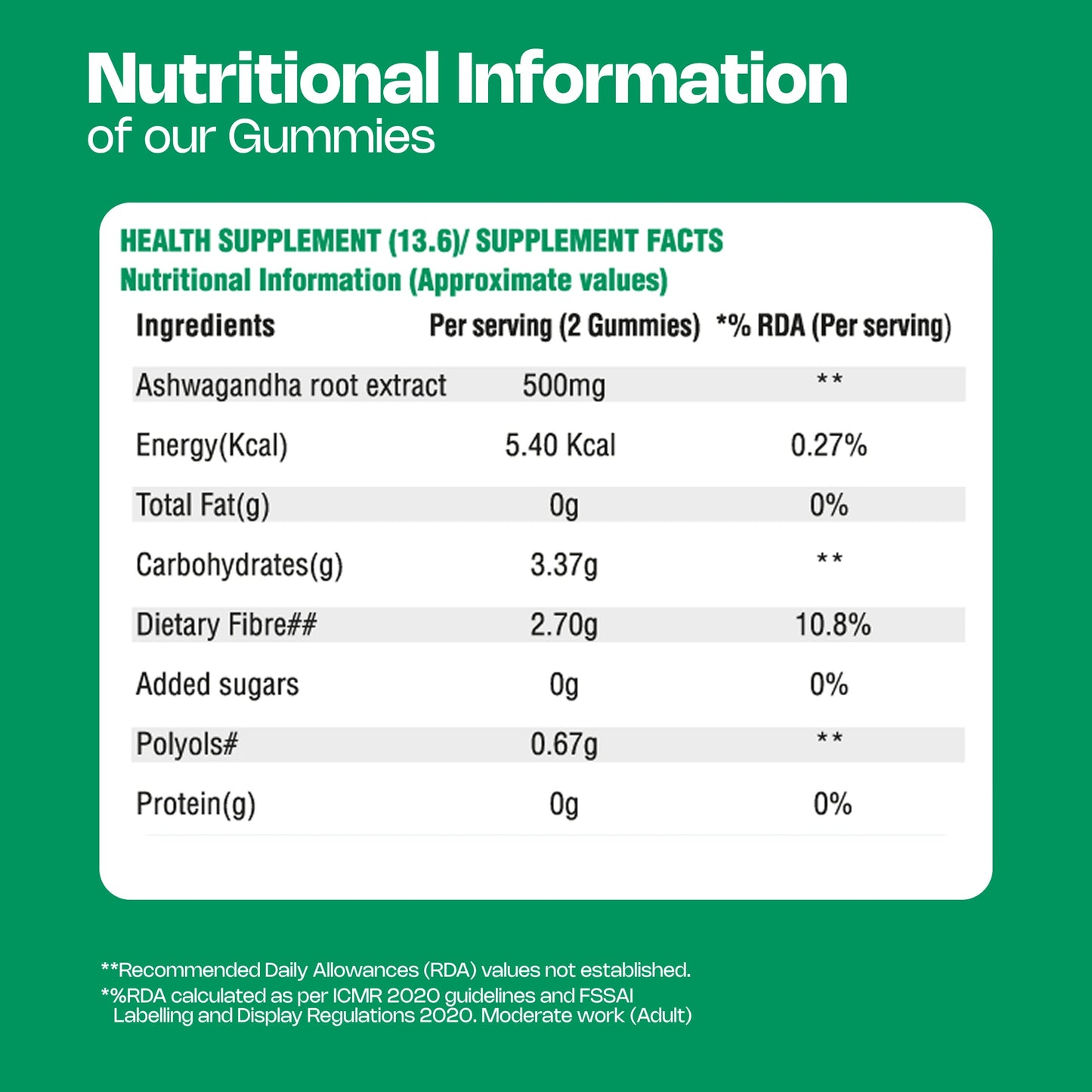 Nutriburst Ashwagandha Max Gummies for Stress Management