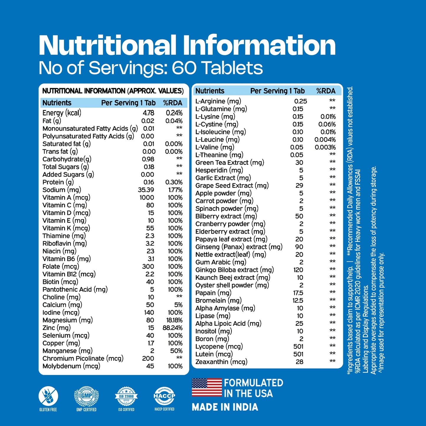 Multivitamin Ultra Tablets for Men | High Strength US Formula | Immunity, Muscle & Brain Support | 60+ Premium Nutrients | Veg Supplement | 60 Tablets
