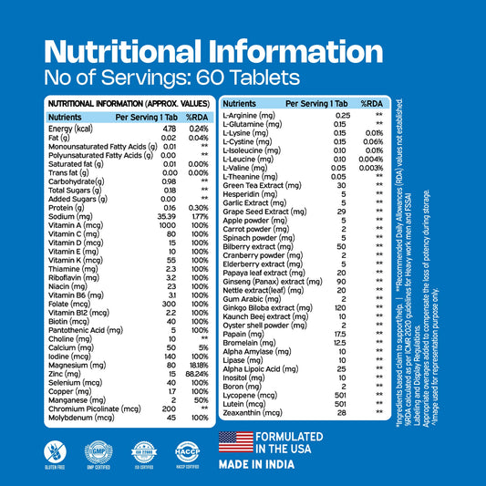 Multivitamin Ultra Tablets for Men | High Strength US Formula | Immunity, Muscle & Brain Support | 60+ Premium Nutrients | Veg Supplement | 60 Tablets