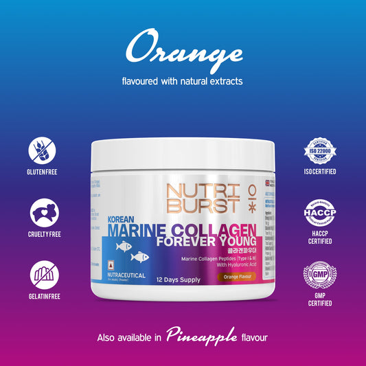 Nutriburst Korean Marine Collagen Peptides Supplement for Skin, Hair, Nails & Joints | With shaker | Clinically Proven Ingredient | High Absorption 8 gms Collagen, 100 gms