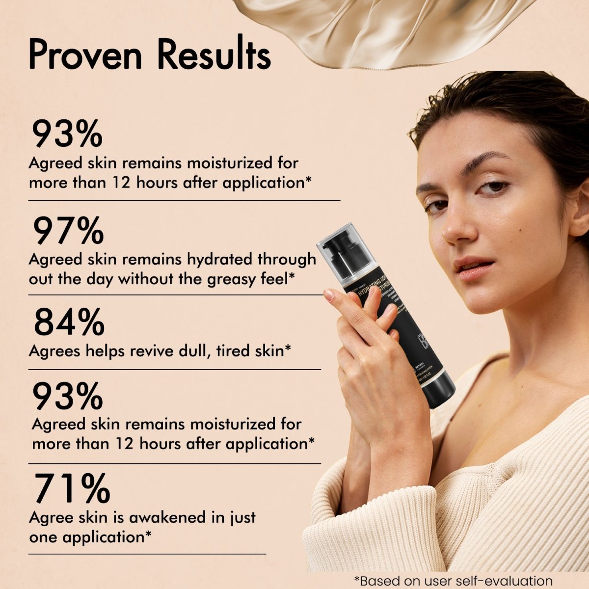 Lightweight Hydrating Moisturizer for Daily Use | 100g