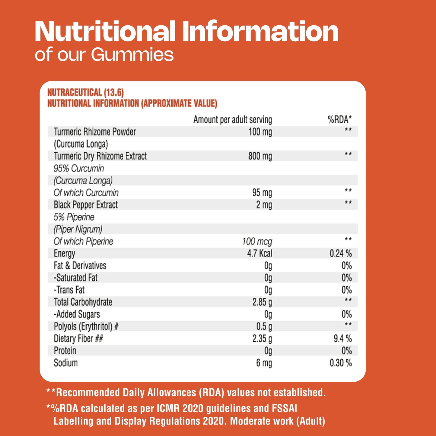 Nutriburst Turmeric Ultra Gummies for Anti-Inflammation, Joint Health