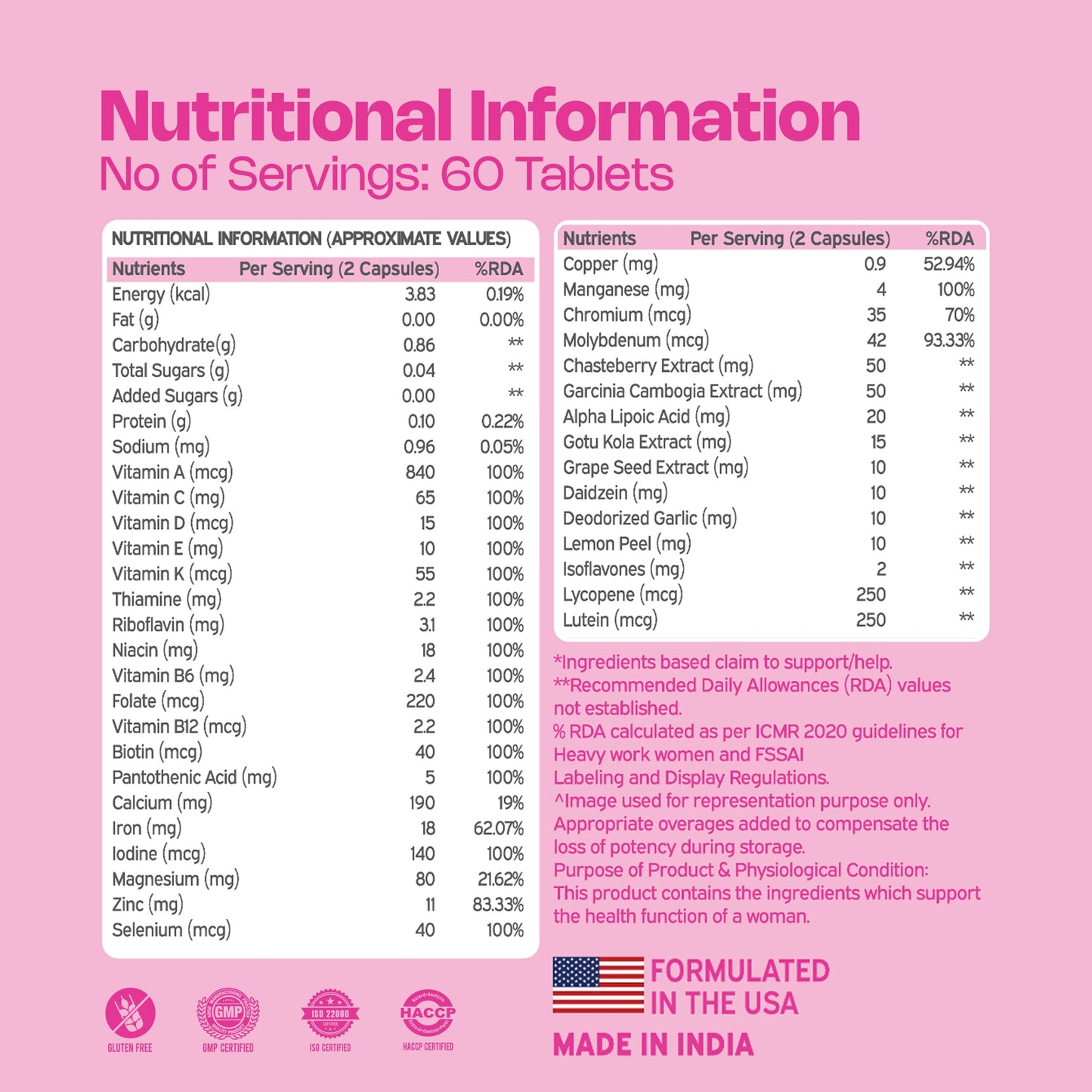 Multivitamin Ultra Tablets for Women | High Strength US Formulated | Supports Hair Growth, Skin Health, Energy & Hormonal Balance | 60+ Vitamins & Minerals | Veg Supplement | 60 Count
