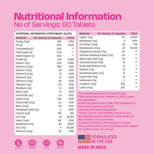 Multivitamin Ultra Tablets for Women | High Strength US Formulated | Supports Hair Growth, Skin Health, Energy & Hormonal Balance | 60+ Vitamins & Minerals | Veg Supplement | 60 Count