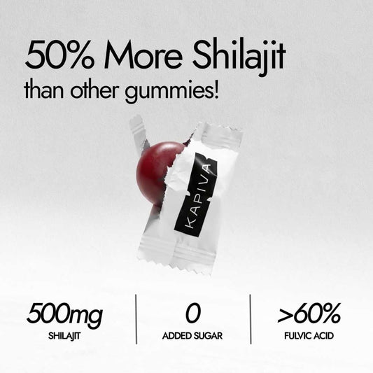 Himalayan Shilajit Gummies | 225mg Shilajit | 30 Gummies