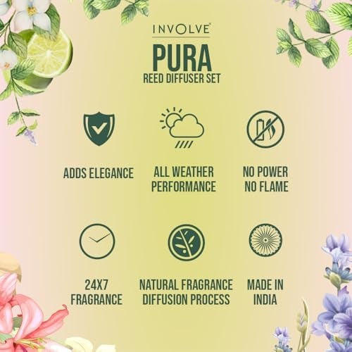 Pura Reed Diffuser Set- Lemongrass & Jasmine - 120 ml | Oil Diffuser with Free 10 Reed Sticks | Pack of 2