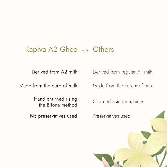 Kapiva Certified A2 Gir Cow Ghee 500ML | Traditional Vedic Bilona Method