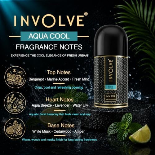 Involve Luxe - Aqua Cool Automatic Room Fresheners Refill Pack | 2200 Sprays Guaranteed | Lasts up to 60 Days (225ml)
